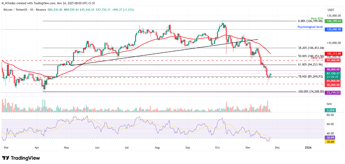 btc-eth-xrp1-9-1 btc-eth-xrp