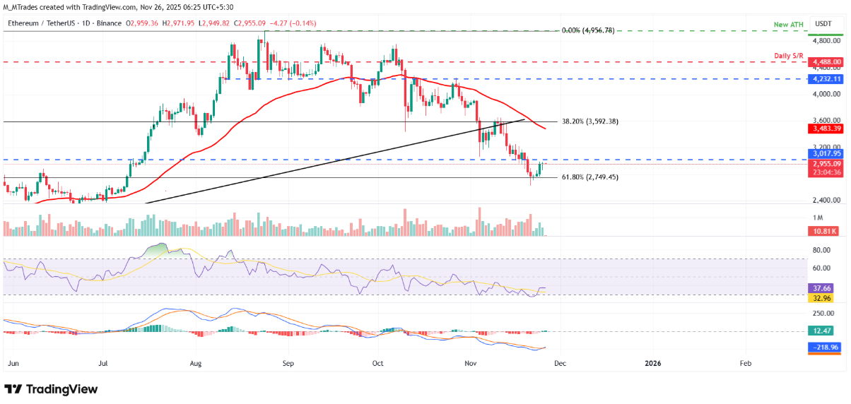 btc-eth-xrp2-10 btc-eth-xrp