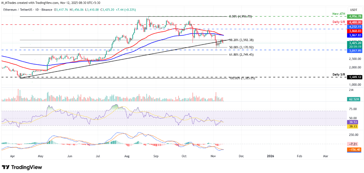 btc-eth-xrp2-4 btc-eth-xrp