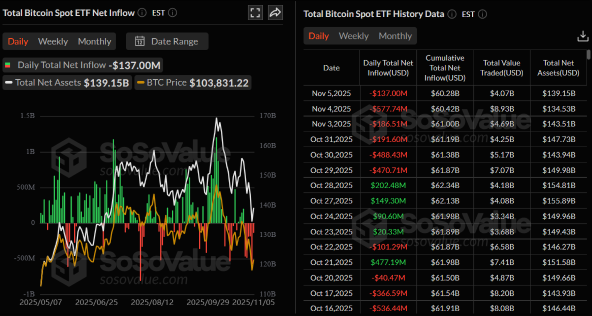 btc-on-dinh1-1 btc-on-dinh