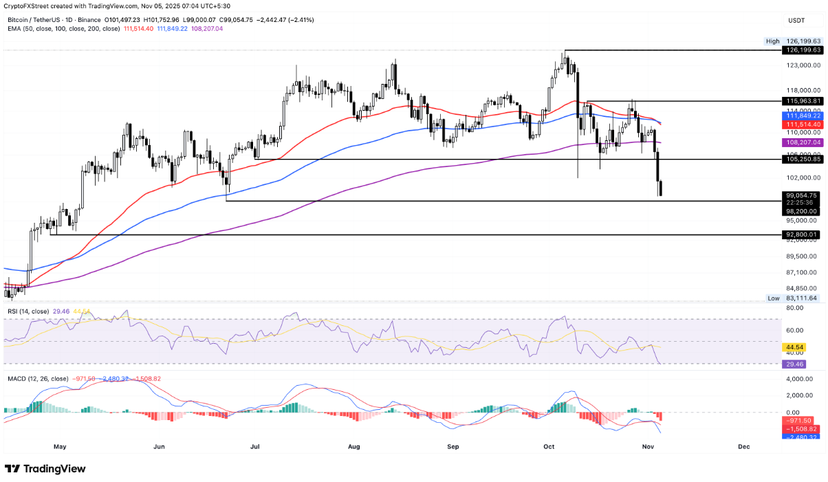 btc-zk-icp1-1 btc-zk-icp