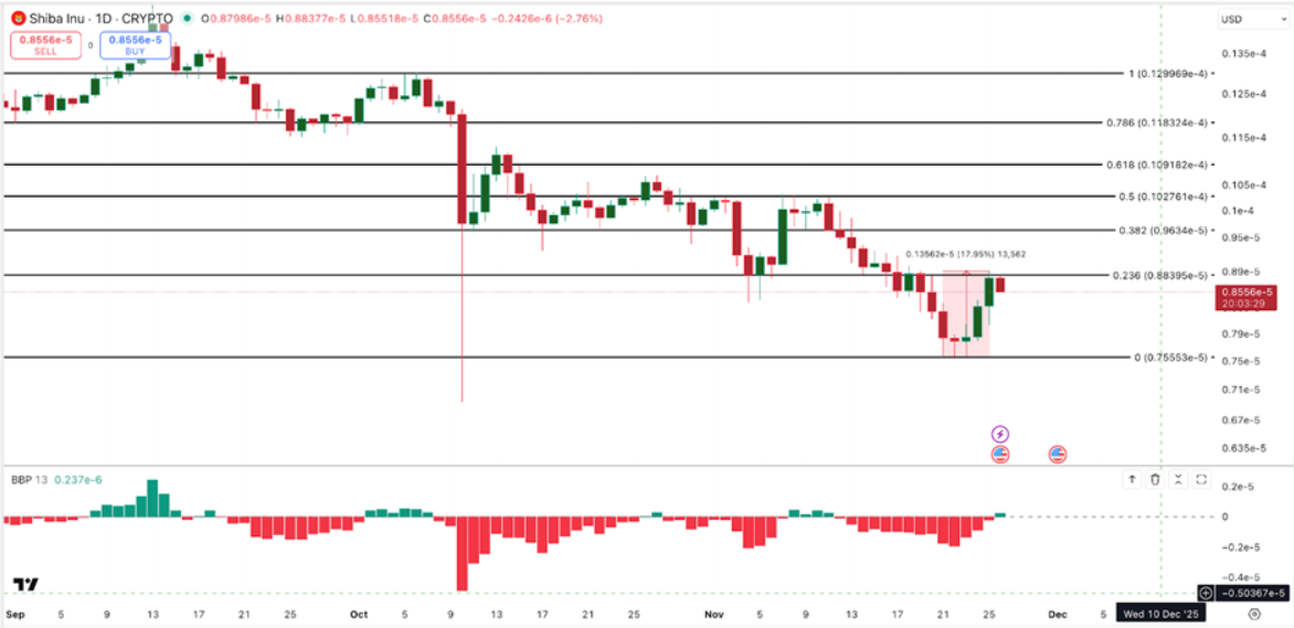 ca-voi-altcoin2-1 ca-voi-altcoin
