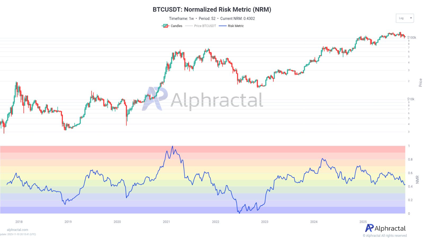 ca-voi-btc2 ca-voi-btc