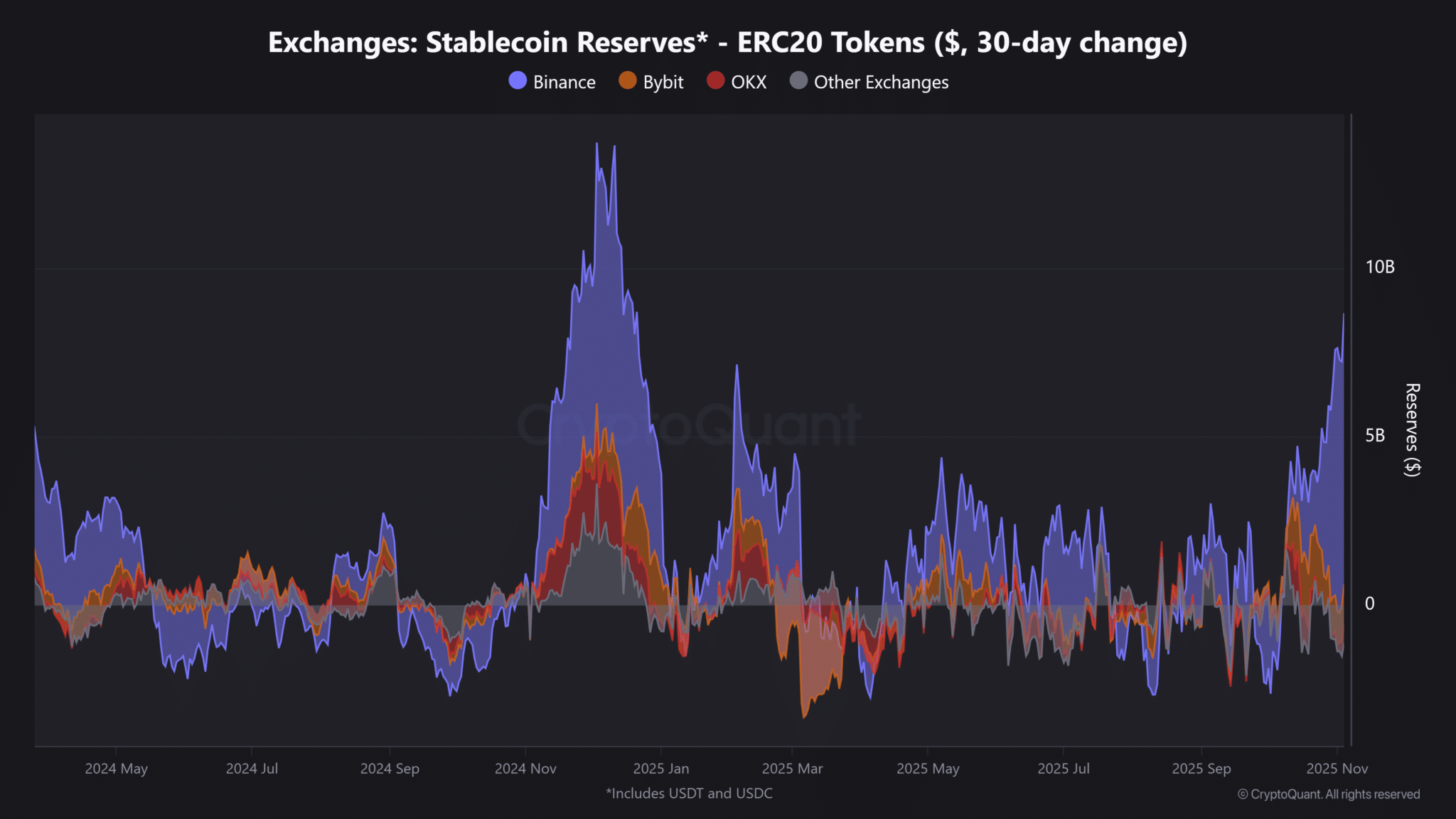 Chỉ số sợ hãi và tham lam tiền điện tử vượt khỏi “sợ hãi tột độ”