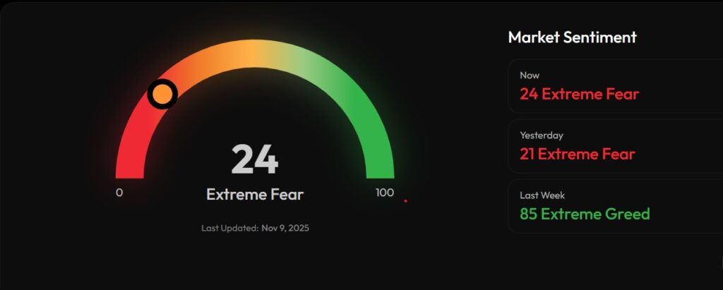 4 mẹo để vượt qua chu kỳ thị trường crypto