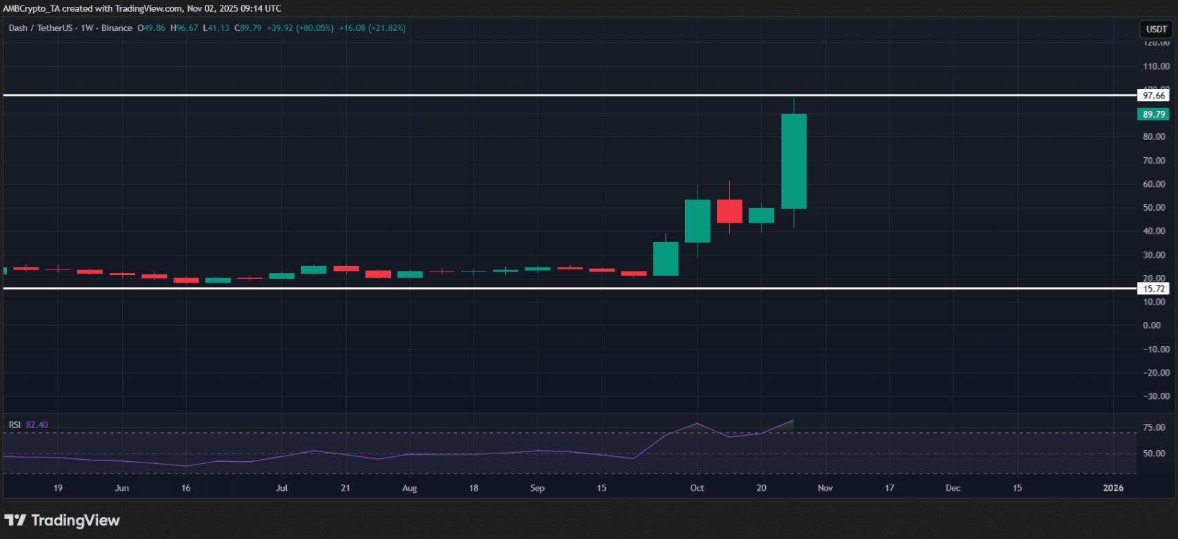dash-virtual-2z-ena1-1