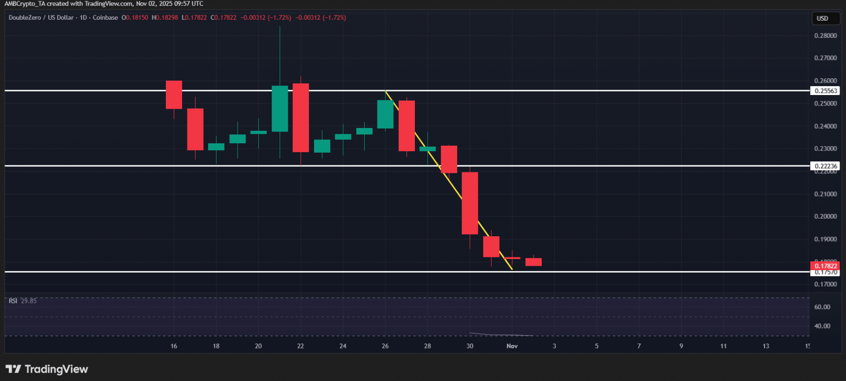 dash-virtual-2z-ena2