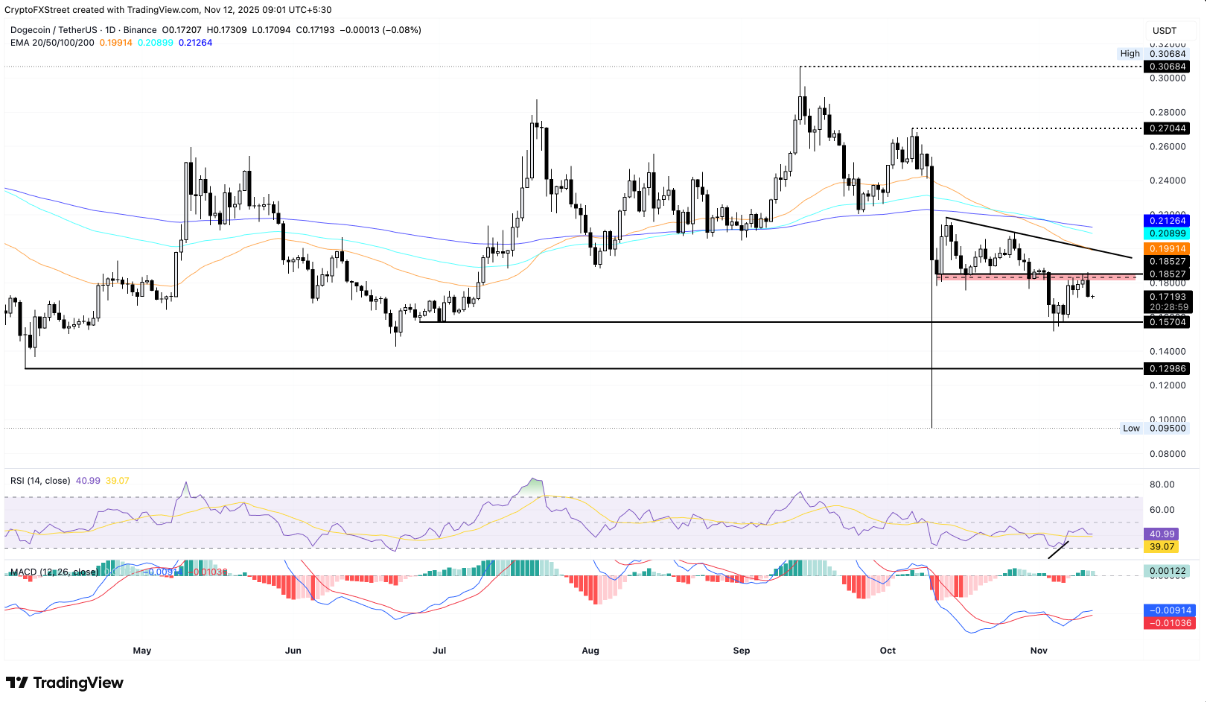 doge-giam3 doge-giam