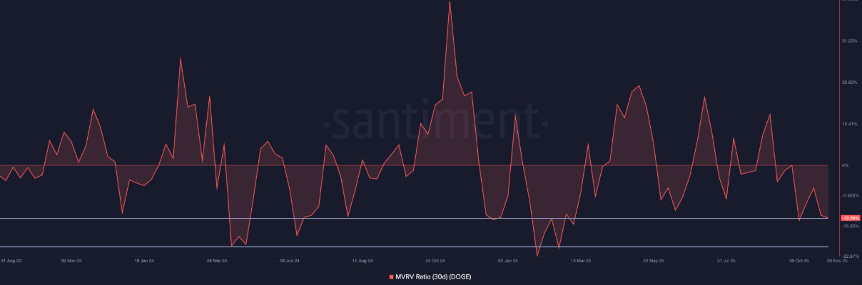 doge-phuc-hoi1-1 doge-phuc-hoi