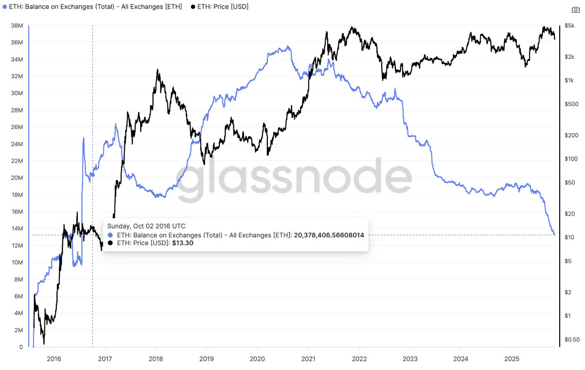 eth-giam1-1-2 eth-giam