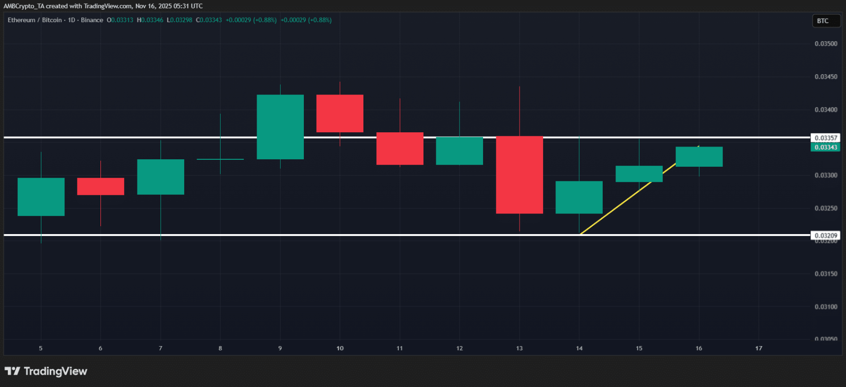 eth-phuc-hoi1-1 eth-phuc-hoi