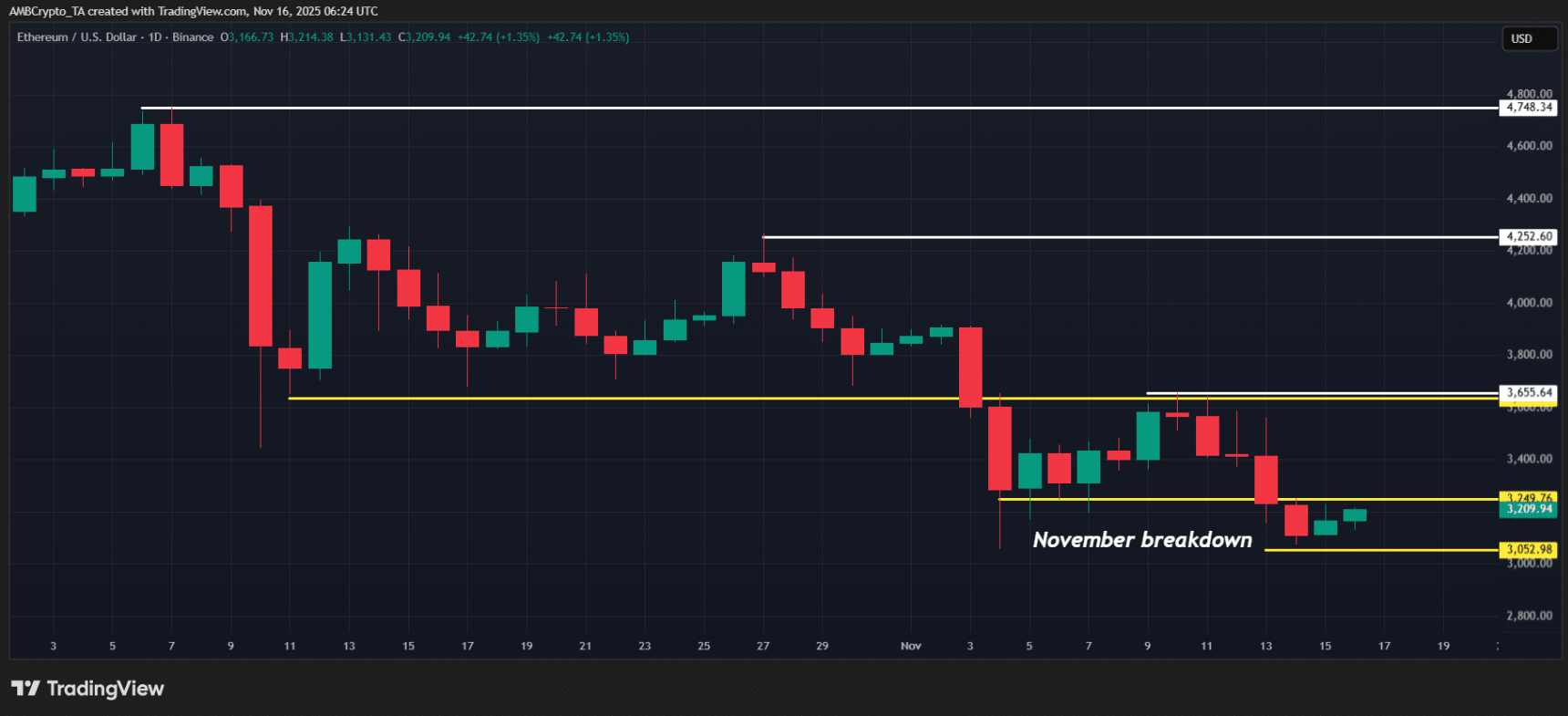eth-phuc-hoi2 eth-phuc-hoi