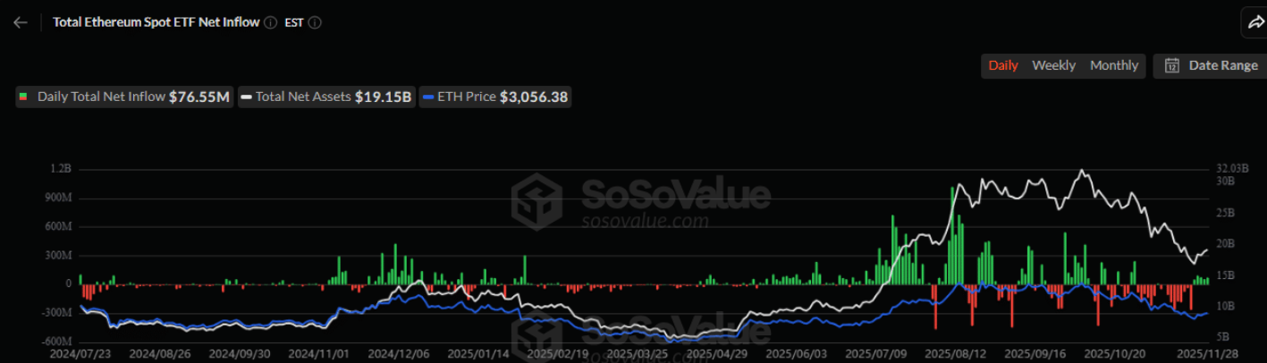 eth-song-gio1-1 eth-song-gio