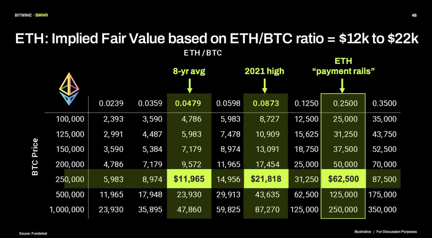 eth-tang1-3-1 eth-tang