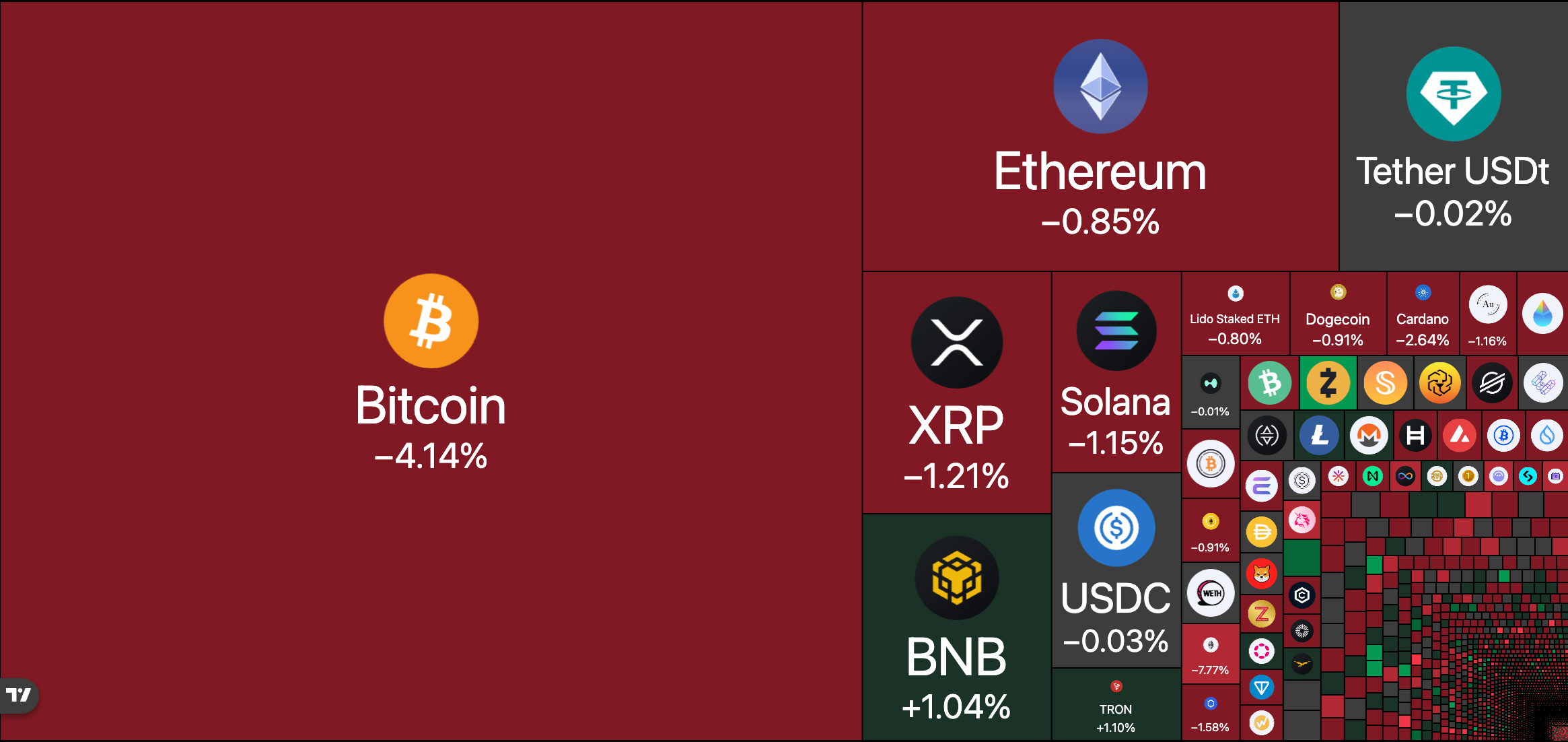 fed-cat-giam-lai-suat-coinphoton-1-1 Xác suất cắt giảm lãi suất tháng 12 giảm xuống dưới 50%