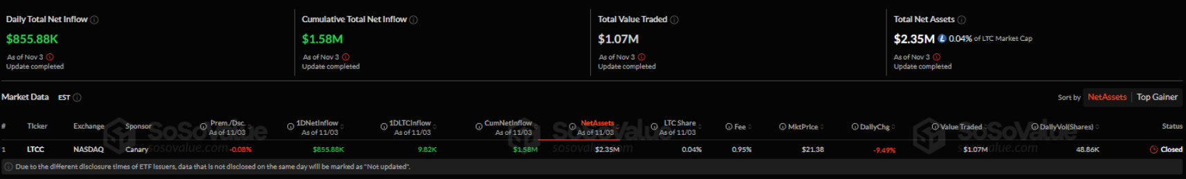 ltc-tang1-1 ltc-tang
