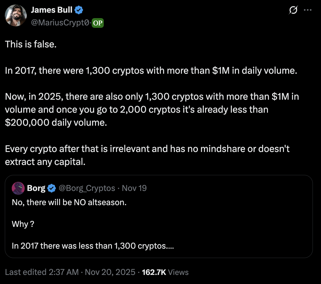 mua-altcoin-coinphoton-6-1 'Không có mùa Altcoin nào sắp tới!' Nhà phân tích tiền điện tử tiết lộ lý do thực sự