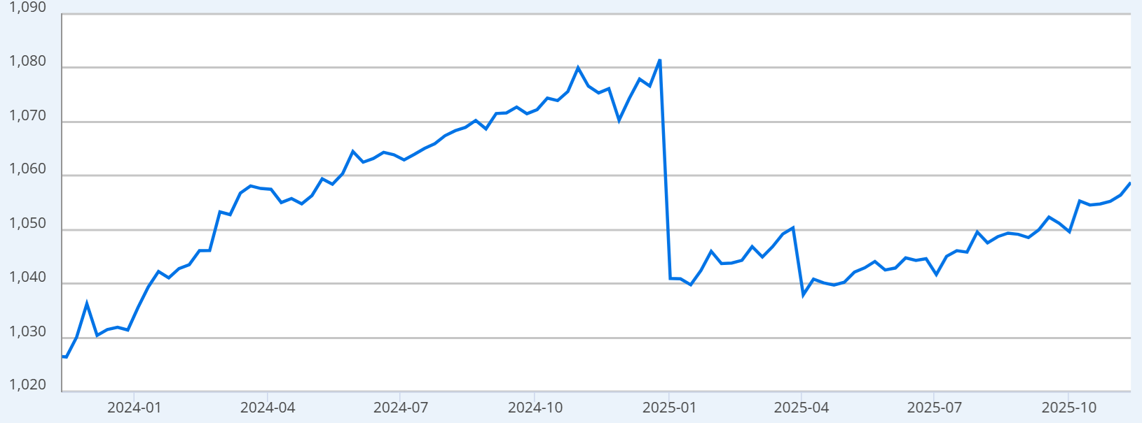 muc-tieu-gia-bitcoin-coinphoton-1-1 Những yếu tối này đang hạn chế con đường trở lại mức 112.000 đô la của Bitcoin
