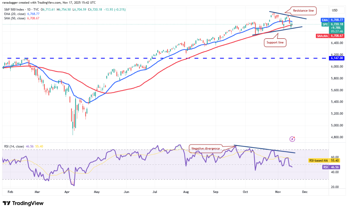 ngay-18-11-phan-tich