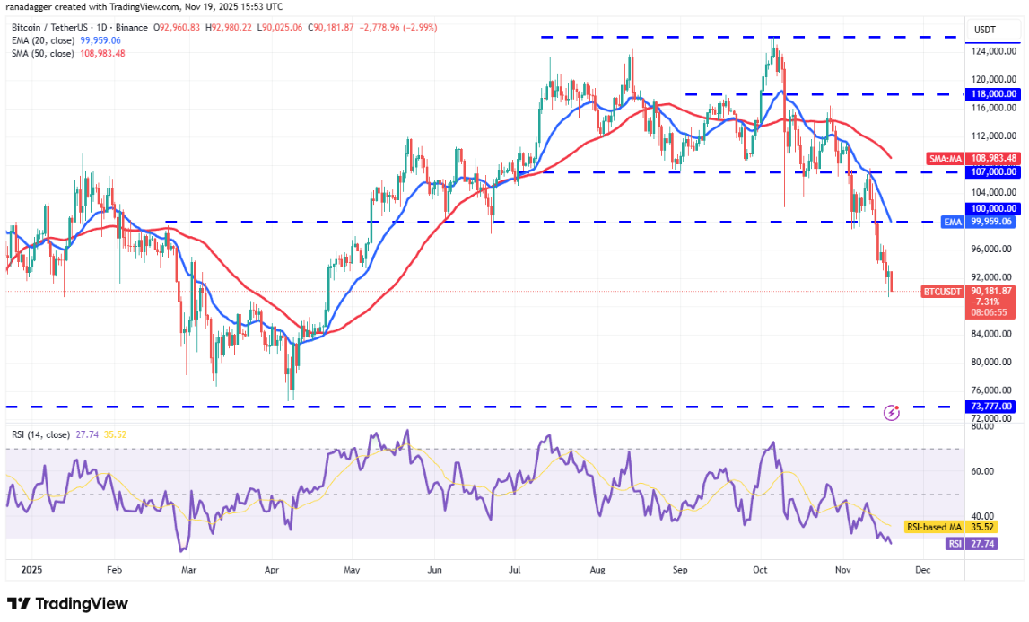 ngay-20-11-phan-tich