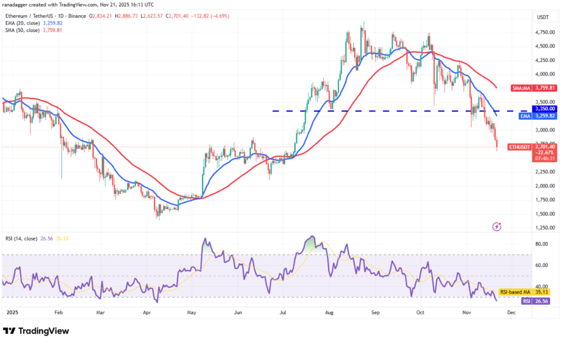 ngay-22-11-phan-tich
