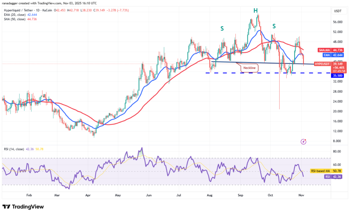 ngay-4-11-phan-tich-ky-thuat10