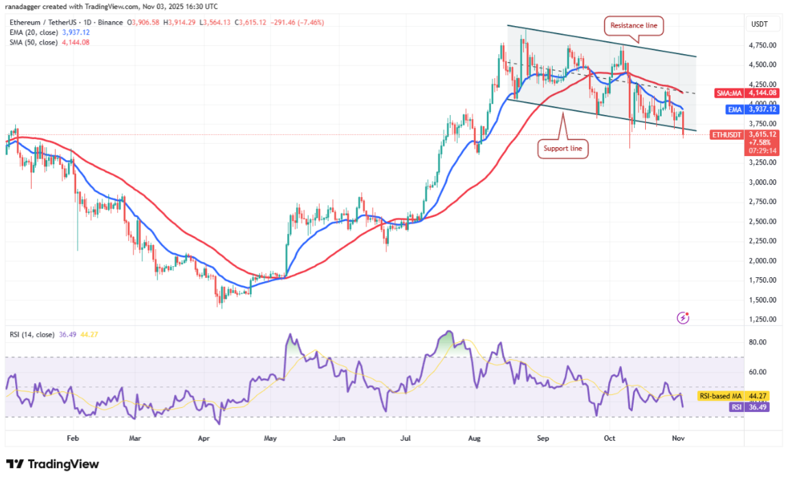 ngay-4-11-phan-tich-ky-thuat4 ngay-4-11-phan-tich-ky-thuat