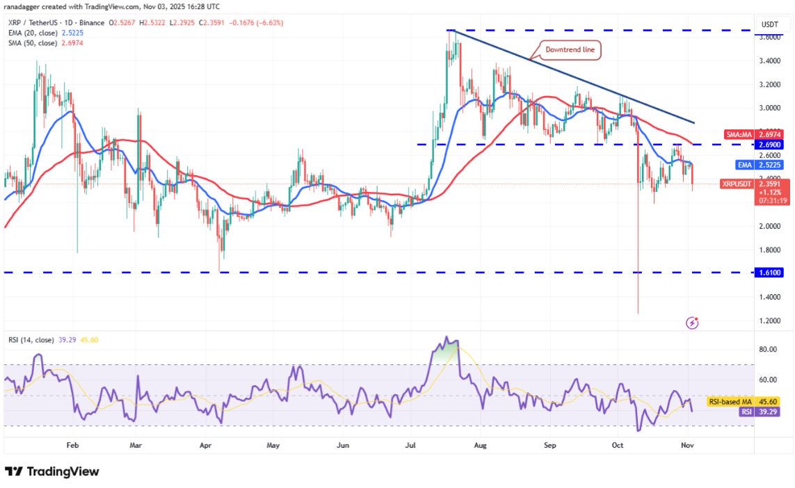 ngay-4-11-phan-tich-ky-thuat5 ngay-4-11-phan-tich-ky-thuat