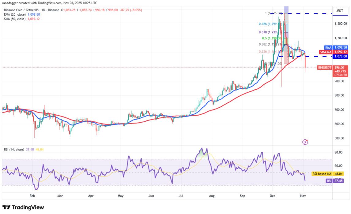 ngay-4-11-phan-tich-ky-thuat6