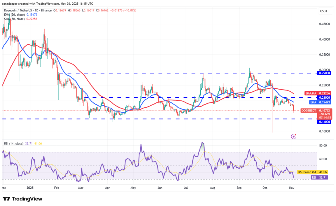 ngay-4-11-phan-tich-ky-thuat8