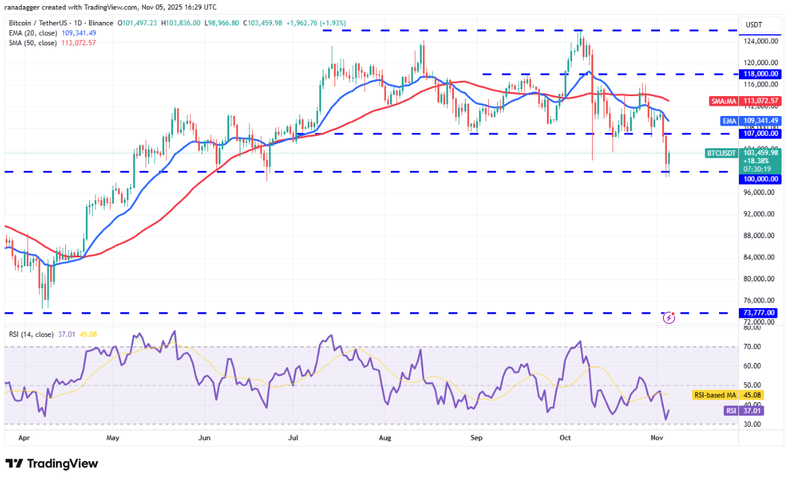 ngay-6-11-phan-tich1-1 ngay-6-11-phan-tich