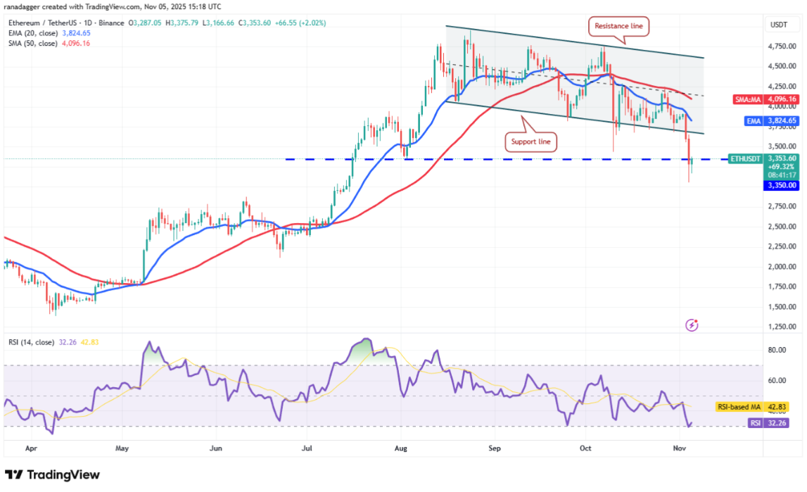 ngay-6-11-phan-tich2 ngay-6-11-phan-tich
