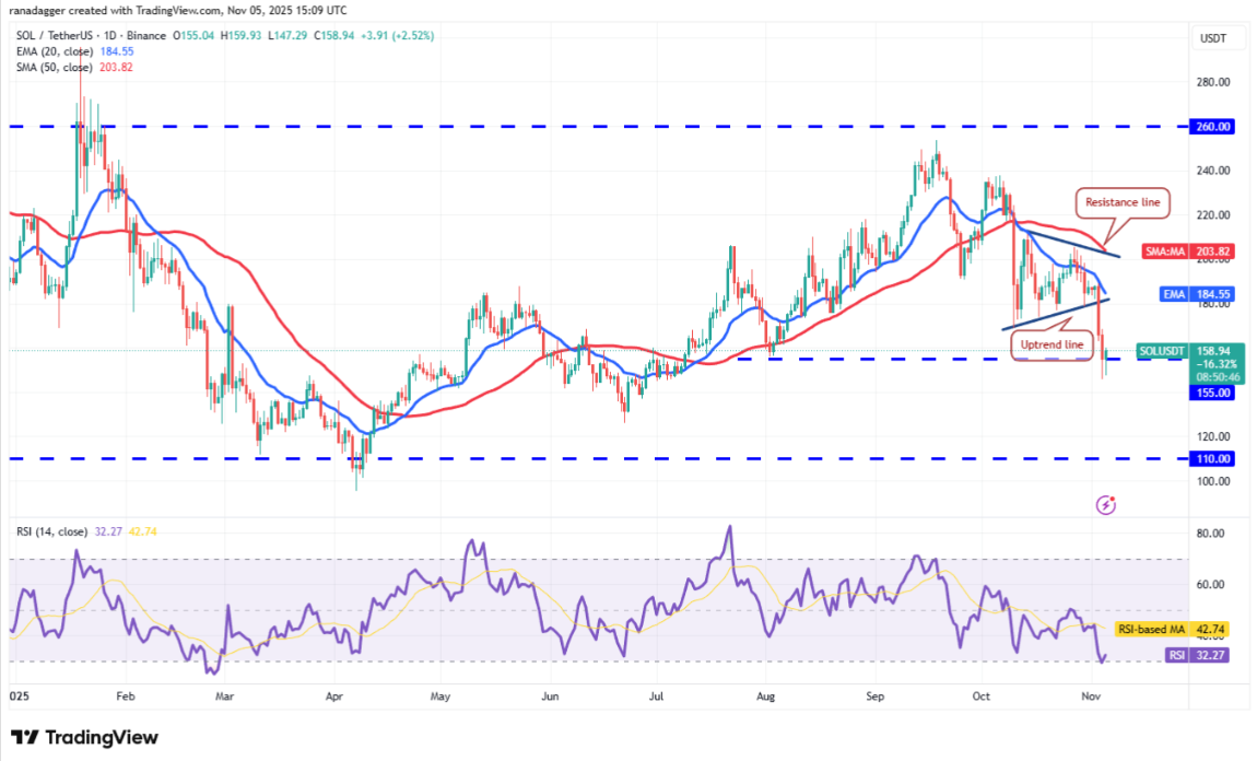 ngay-6-11-phan-tich5 ngay-6-11-phan-tich