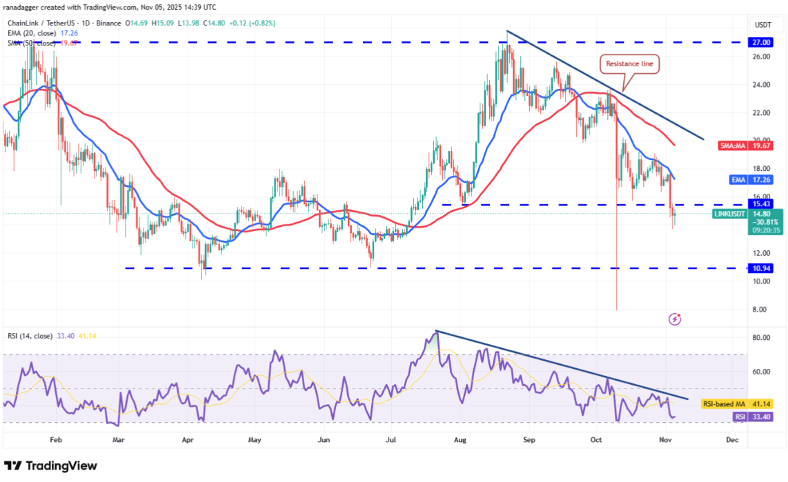 ngay-6-11-phan-tich9