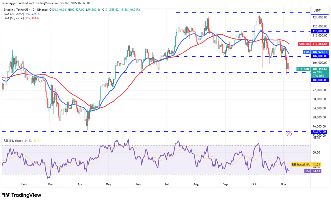 ngay-8-11-phan-tich1-1 ngay-8-11-phan-tich