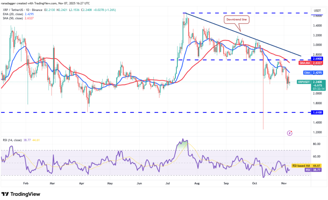 ngay-8-11-phan-tich4 ngay-8-11-phan-tich