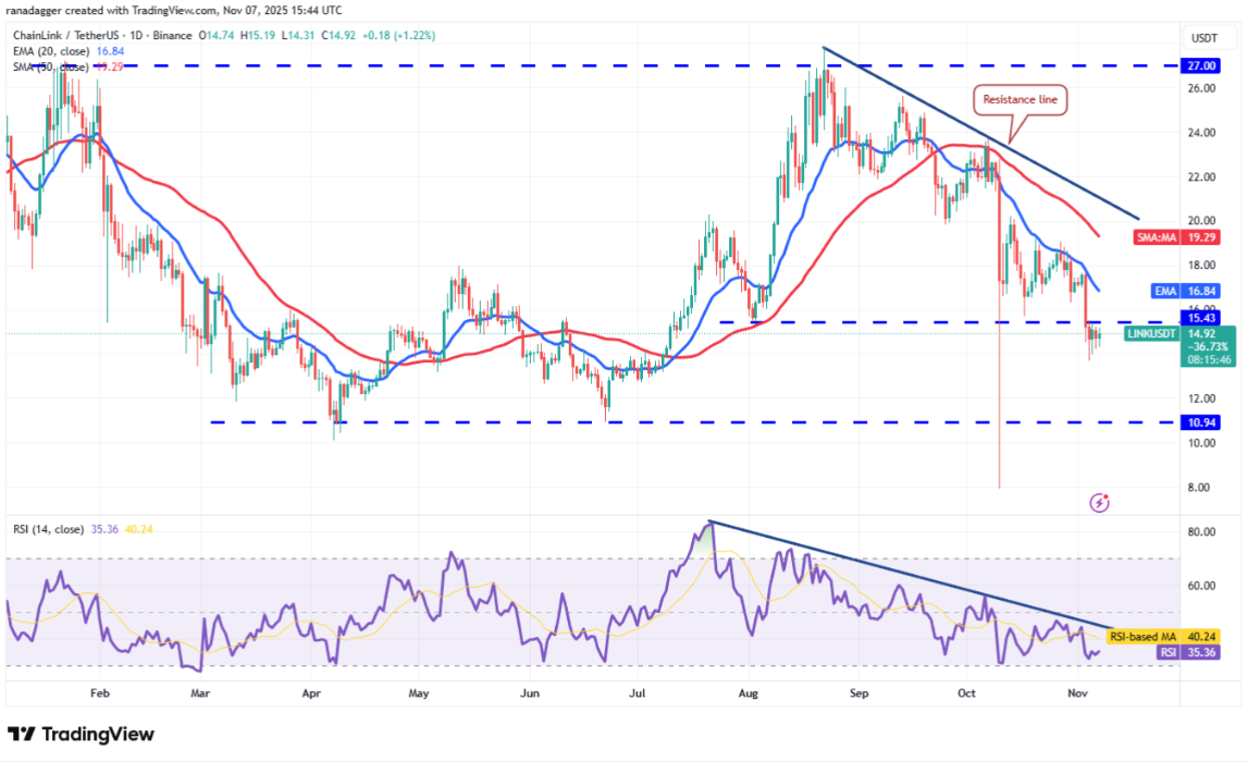 ngay-8-11-phan-tich9