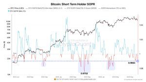 BTC có thể phục hồi trước khi năm 2025 kết thúc không?