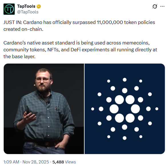 Hoạt động mạng lưới Cardano tăng tác động thế nào đến giá?