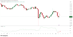 Giá HBAR nghiên về đâu sau cuộc chiến căng thẳng giữa bên mua và bên bán