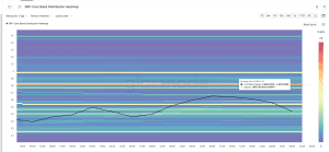 Những điều cần biết về giá XRP vào tháng 11 năm 2025