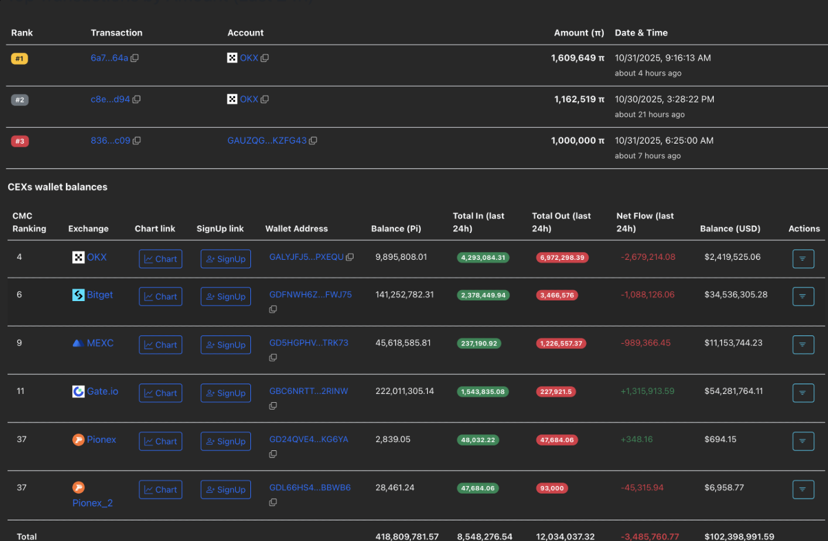 pi-ca-voi1-1 pi-ca-voi