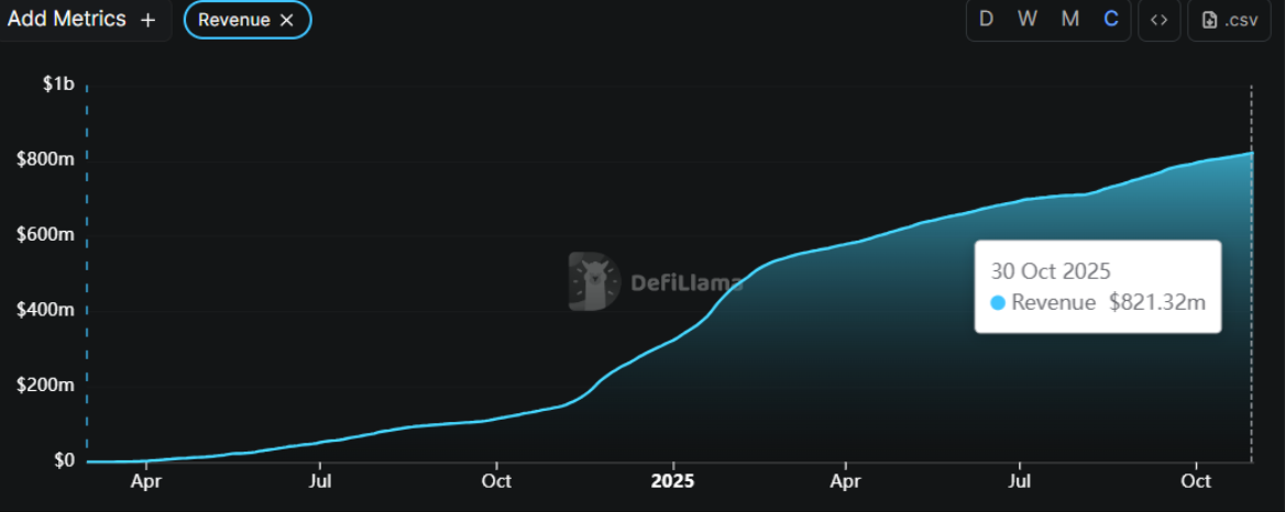 pump-meme-coin-1 pump-meme-coin