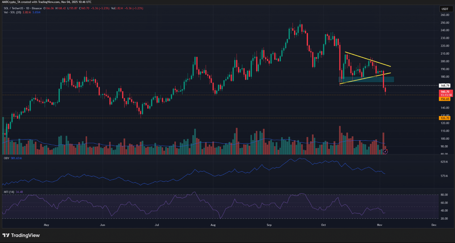 sol-giam1-1-2 Solana