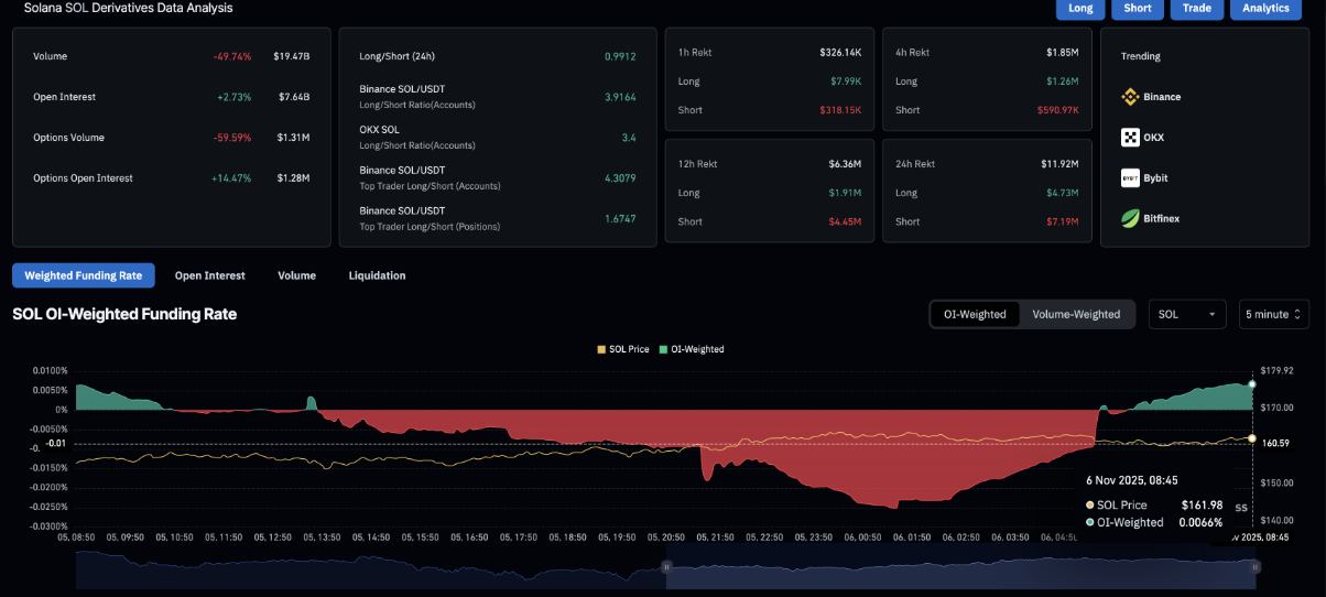 sol-tang1-1 sol-tang