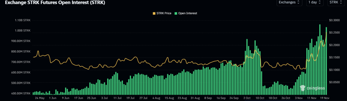 strk-zec-tang1-1 strk-zec-tang