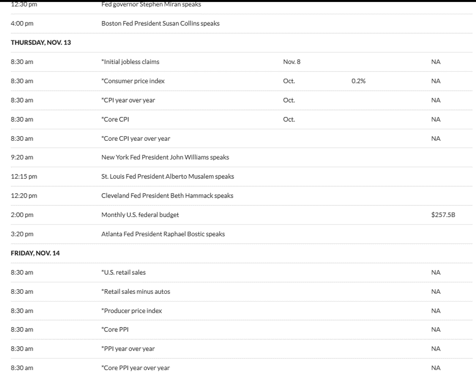 su-kien-kinh-te-my-coinphoton-1 4 sự kiện kinh tế hàng đầu của Mỹ giúp Bitcoin đạt 110.000 đô la trong tuần này?