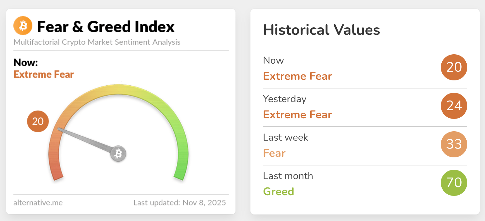 tam-ly-thi-truong-tien-dien-tu-coinphoton-1 Động cơ cá nhân có thể chi phối dự báo điều chỉnh giá Bitcoin