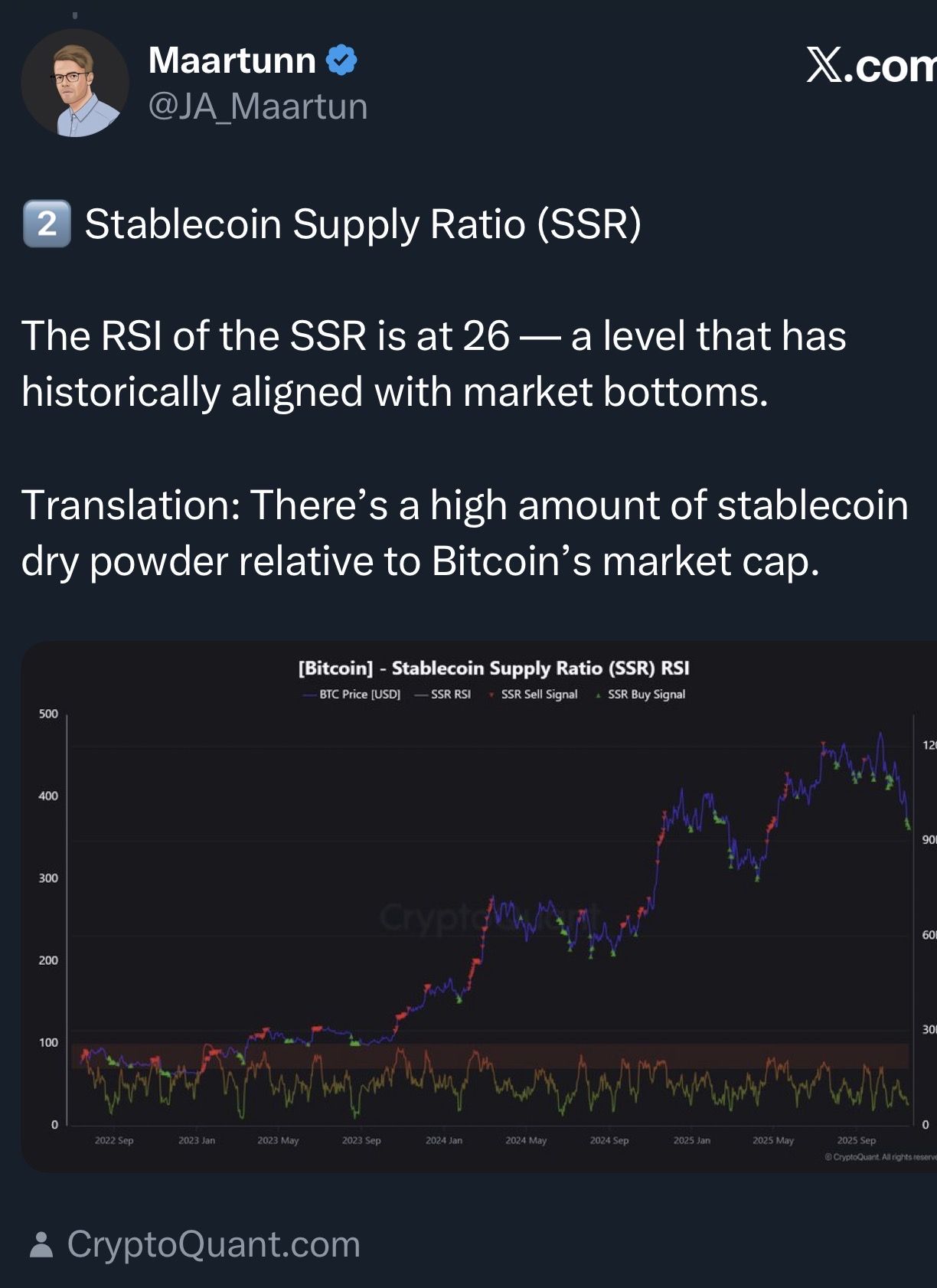 5 lý do thị trường tiền điện tử có thể sớm khởi động lại