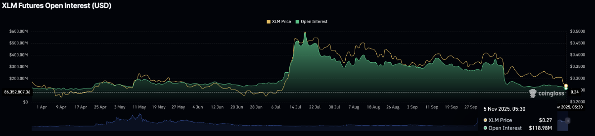 xlm-giam1-1 xlm-giam